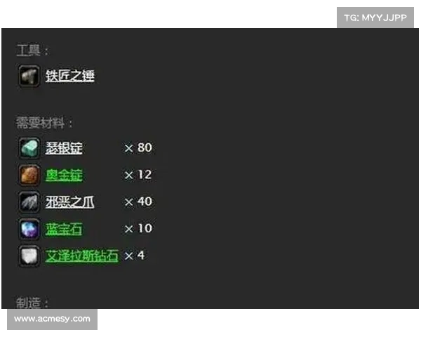 魔兽世界专业装备栏功能键大揭秘